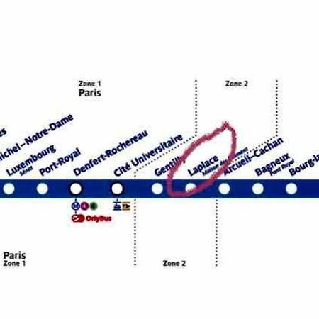 Duplex T2 A Arcueil A 3Min Arret Laplace Rer B Eksteriør billede